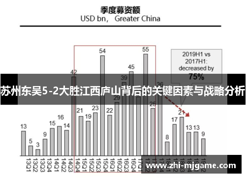 苏州东吴5-2大胜江西庐山背后的关键因素与战略分析