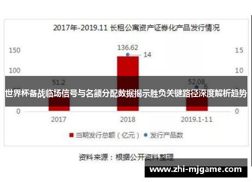 世界杯备战临场信号与名额分配数据揭示胜负关键路径深度解析趋势