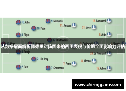从数据层面解析佩德里对阵国米的西甲表现与价值全面影响力评估