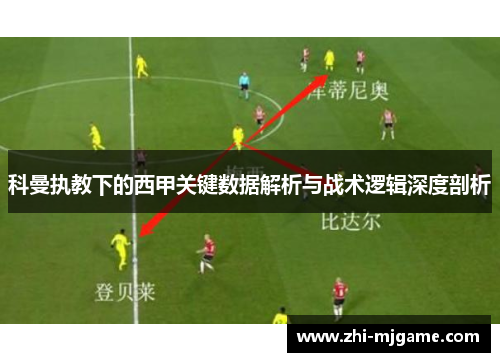 科曼执教下的西甲关键数据解析与战术逻辑深度剖析